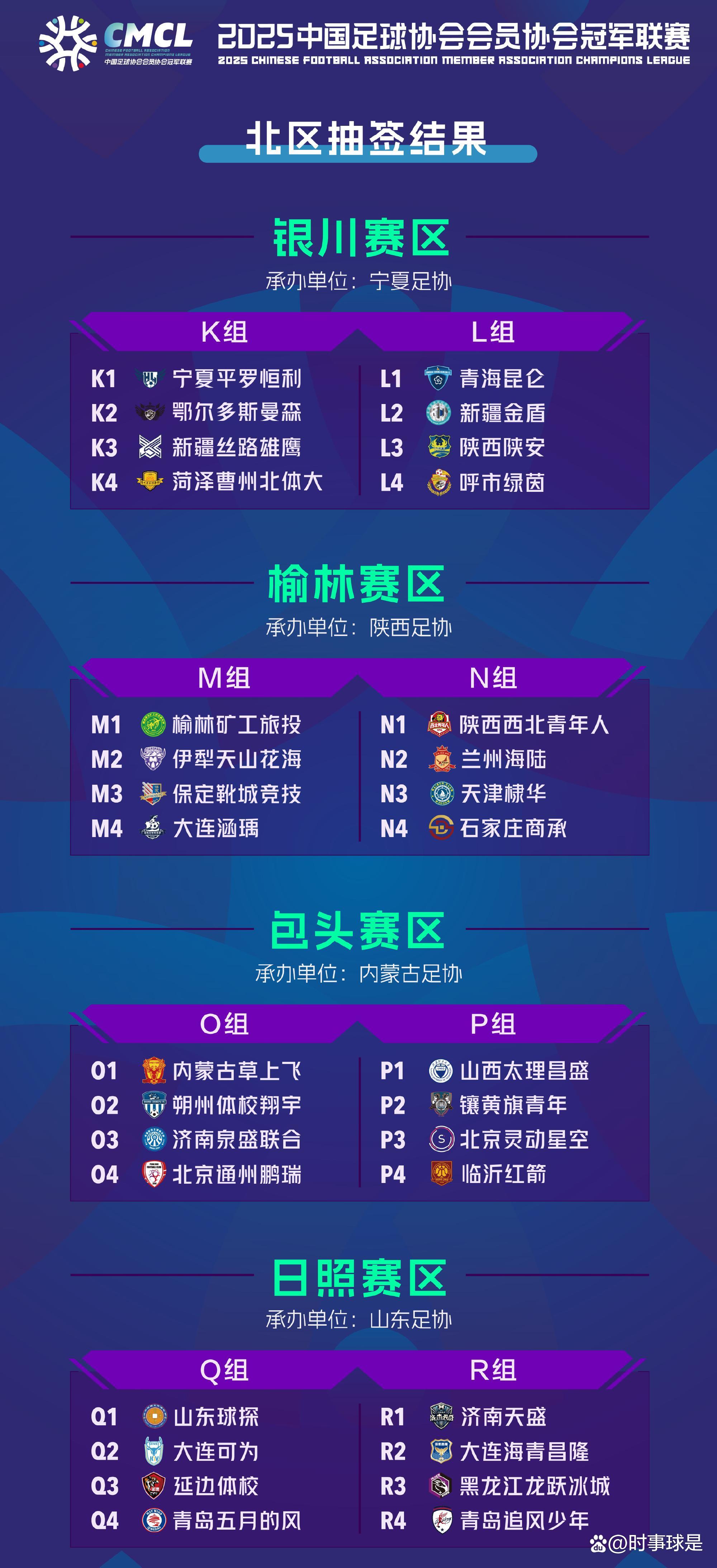 关于重要赛事实力球队逐渐崭露的信息