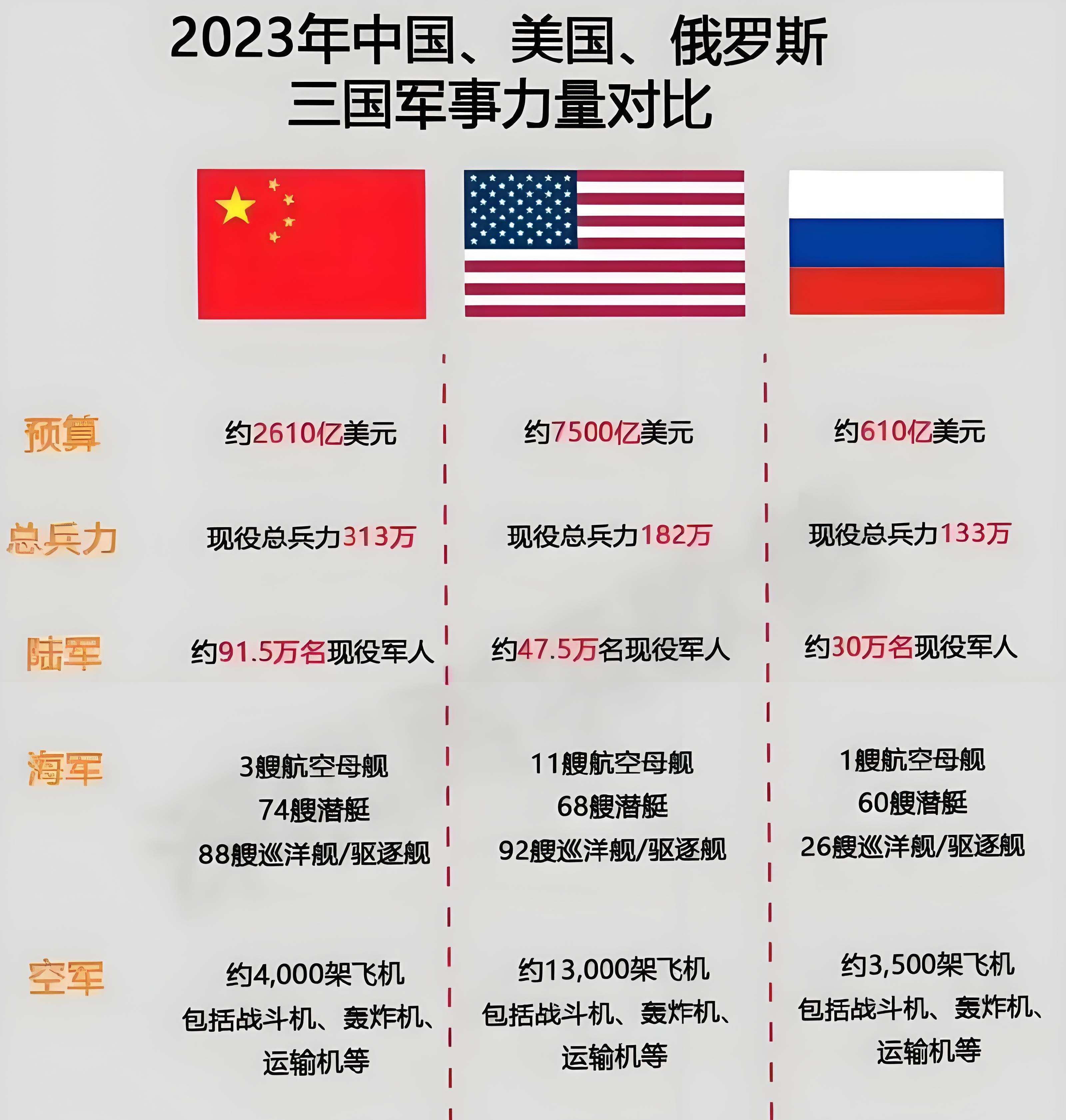 俄罗斯在对阵中国的拼搏中取得胜利，小组领跑乘风破浪